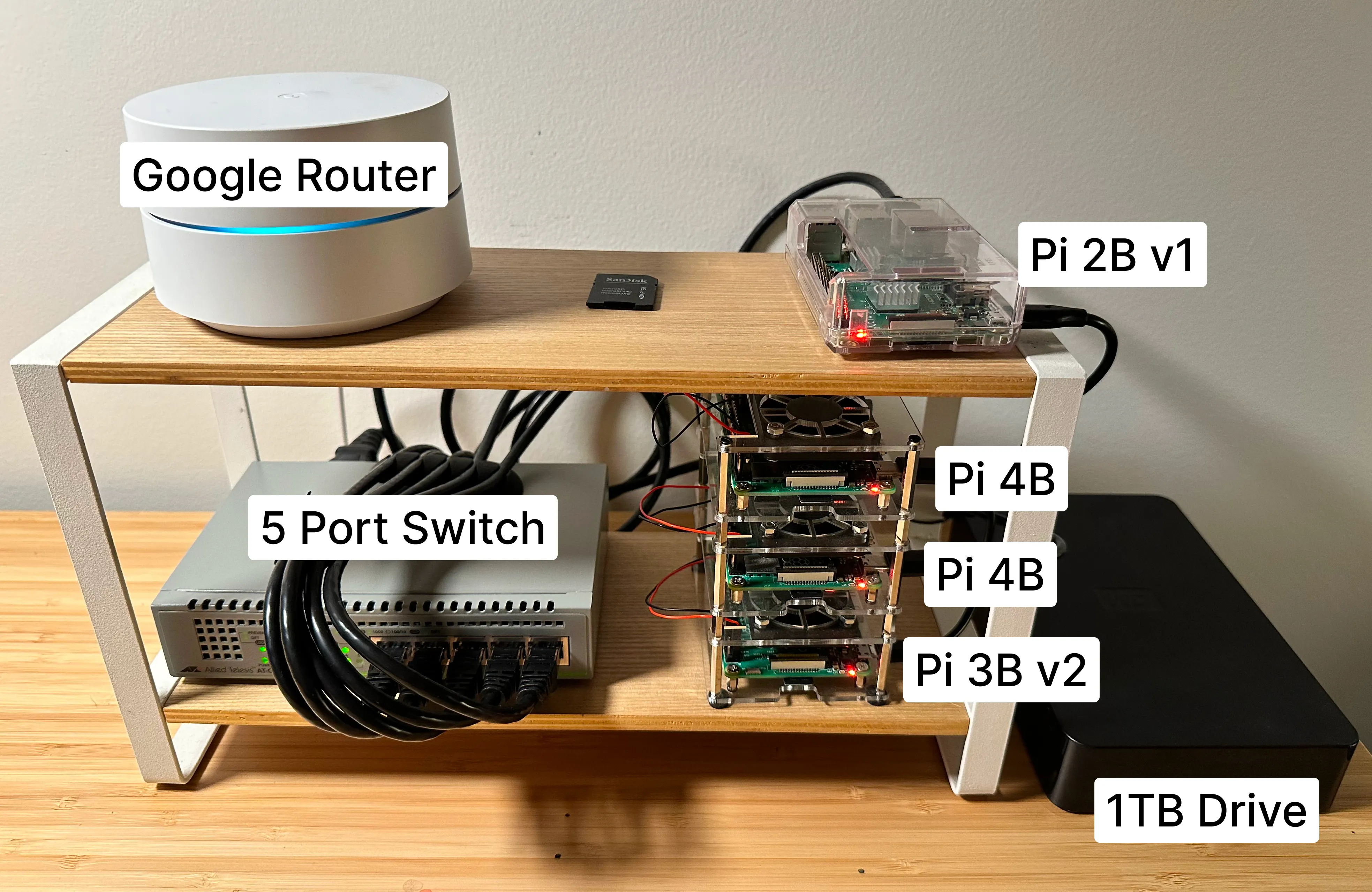 An overhead shot of my homelab of Raspberry Pis.